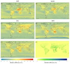 A gas leak detector can be a literal life saver. Amt Verification Of The Atmospheric Infrared Sounder Airs And The Microwave Limb Sounder Mls Ozone Algorithms Based On Retrieved Daytime And Night Time Ozone