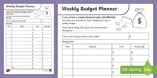 Budget Planner – The Organized Money