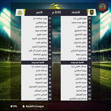 هذا وتقام في نفس اليوم مباراة الاتحاد والنصر اليوم الساعه 6:55 مساء اليوم بتوقيت مكه المكرمه وذلك في استاد الجوهرة في جدة. Ù‡Ù†Ø§ ØªØ´ÙƒÙŠÙ„Ø© Ù„Ù‚Ø§Ø¡ Ø§Ù„Ø§ØªØ­Ø§Ø¯ ÙˆØ§Ù„Ù†ØµØ± ÙÙŠ Ø§Ù„Ø¯ÙˆØ±ÙŠ Ø§Ù„Ø³Ø¹ÙˆØ¯ÙŠ ØµØ­ÙŠÙØ© Ø§Ù„Ù…ÙˆØ§Ø·Ù† Ø§Ù„Ø¥Ù„ÙƒØªØ±ÙˆÙ†ÙŠØ©