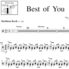 Learn to play guitar by chord / tabs using chord diagrams, transpose the key, watch video lessons and much more. Best Of You Foo Fighters Drum Sheet Music Onlinedrummer Com