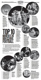 Pin By The Virginian Pilot On Newspaper Idea Newspaper Design Newspaper Design Layout Newspaper Design Inspiration