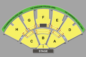 sprint center page 2 of 2 charts 2019