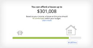 How Much House Can I Afford Home Affordability Calculator