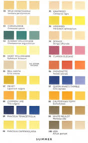 Pollen Color Chart Google Search Vintage Colour Palette