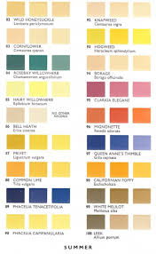 Pollen Color Chart Google Search Vintage Colour Palette