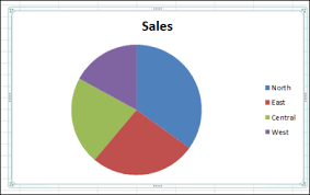 How To Make A Pie Chart In Excel Contextures Blog