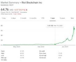 Below we go through the top five blockchain stocks to buy for this year. Best Blockchain Stocks Uk Invest With 0 Commission