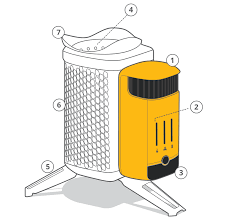 Prepared by independent mining consultants, inc. Biolite Campstove 2 Electricity Generating Wood Camp Stove