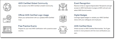Simply put, aws cloud certifications validates cloud expertise to help professionals. New Aws Certification Specialty Exams Benefits Aws News Blog
