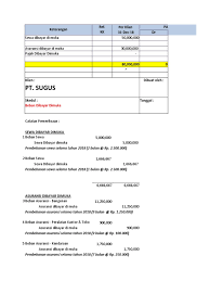 Prediksi utbk sbmptn pemahaman bacaan dan menulis + kunci jawaban (download) 3. Modul 5 Ed 4 Pdf