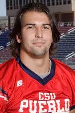 2008 Football Roster