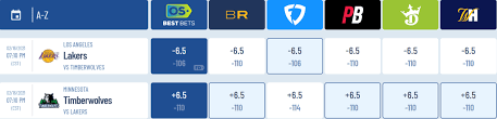 Ats wagers are popular with nfl and nba bettors. Nba Betting Picks Tuesday Best Bet Lakers Vs Timberwolves Ats Total