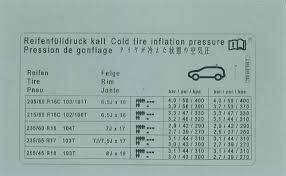 Type Plates Transporter Tr 2016 Year Volkswagen Europa 10000 Volkswagen Lettering Child Safety Seat