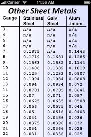 70 clean gauge inch chart