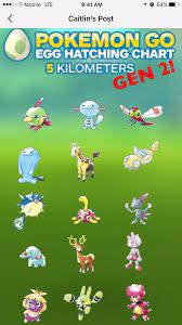 Pin By Michelle Cameron On Life With Pokemon Go Pokemon Go Pokemon Pokemon Tv