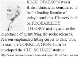 Karl Pearson Was One Founder Of Modern Statistics Provide Background Information For Students When Discussing Chi Square Social Science Background Information