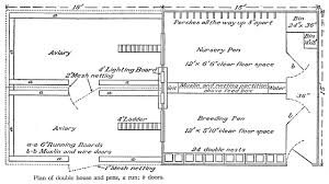 Download it once and read it on your kindle device, pc, phones or tablets. Pigeon Loft Plans Pdf