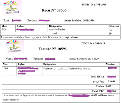 What are the business codes for the irs? En Bref C Est Quoi Ssm Code Kids Academy Facebook
