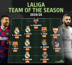 News injury report lineups formations rankings custom rankings depth charts projections tables defense vs. Messi Joined By Four Real Madrid Players In Laliga Team Of The Season