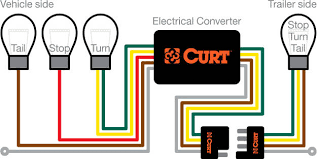 How To Install Trailer Wiring Color Coded Diagrams