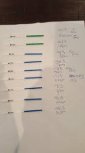 How Long Does Lh Surge Before Ovulation Last Getting Pregnant Babycenter Australia