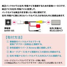 トヨタ純正 バックカメラ バックガイド ノア ヴォクシー 純正ナビ 部品