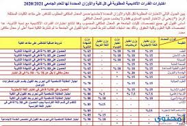 كل ما يفيد ويلزم الطلاب في جميع المراحل الدراسية في المملكة العربية السعودية Ù†Ø³Ø¨Ø© Ø§Ù„Ù‚Ø¨ÙˆÙ„ ÙÙŠ ØªØ®ØµØµ Ø§Ù„Ø¹Ù„Ø§Ø¬ Ø§Ù„Ø·Ø¨ÙŠØ¹ÙŠ