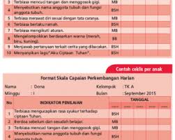 Maybe you would like to learn more about one of these? Contoh Laporan Bdr Paud Jateng Nusagates