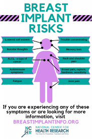 Ideal implants are available in the usa as a high profile device with a silicone shell. What You Need To Know About Breast Implants National Center For Health Research