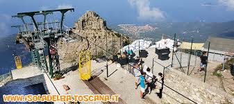 Voi siete qui la cabinovia da kriens, con vista panoramica a 360°. Cabinovia Del Monte Capanne A Marciana Isola D Elba