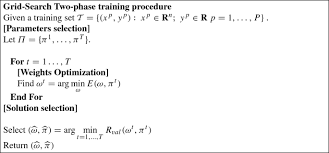 Here, you can learn informatica tutorial. Global Optimization Issues In Deep Network Regression An Overview Springerlink