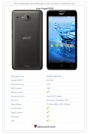 The brand is acer liquid z520. Toothsomebook Rom Lollipop Acer Z520 Acer Liquid Z520 Custom Rom Cyanogenmod 12 1 Conoce Todas Las Novedades De Acer En El Mobile World Congress 2015