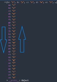 If you're receiving a payment from an overseas client, he may ask for your bank's. How To Create A Dictionary Of The Reversed Alphabet To Encode And Decode Text With Javascript Our Code World