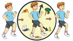 Gain Knowledge Lose Weight The Cord Some people think they are overweight when they are not. gain knowledge lose weight the cord