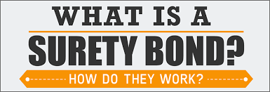 See all related lists ». What Is A Surety Bond Surety Bonds Explained