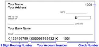 Navy federal credit union (or navy federal) is a global credit union headquartered in vienna, virginia, chartered and regulated under the authority of the national credit union administration (ncua). Order Checks Home Federal Savings Bank