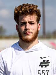 Boston College 2022 Football Prospects