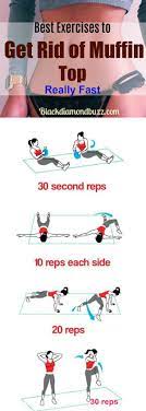 A muffin top is a term used to describe the skinny layer or body fat visible above the waistline of pants or skirts because of tight clothing. 10 Best Exercises To Get Rid Of Muffin Top Really Fast At Home