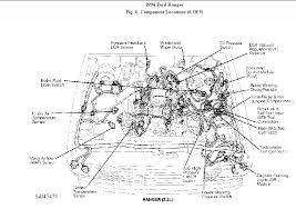 It also consumes less lubricating oil. Ranger Engine Diagram Wiring Diagram Diode Remote Diode Remote Edisolari It