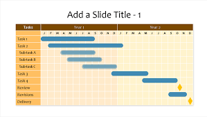 Inserting Gantt Chart Gridlines In Microsoft Project