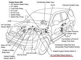 Toyota 4runner o2 sensor location download! P2241 Toyota 4runner How Do I Know Which Sendor Needs To Be Replaced