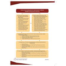 Buku materi kewirausahaan dan prakarya kelas xi semester 2 revisi 2017 dapat kalian download disini. Buku Prakarya Dan Kewirausahaan Sma Kelas 11 Semester 2 K13 Revisi Terbaru Shopee Indonesia