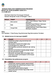 Answers marked with a * are required. Borang Penilaian Keberkesanan Program Motivasi