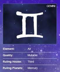 Gemini Zodiac Sign Characteristics Dates More Astrology Com Zodiac Signs Gemini Gemini Zodiac Gemini