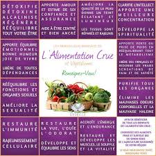 Alimentation Crue Manger Cru Alimentation Et Sante Recettes Crues