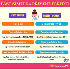 present perfect vs past simple useful differences 7 e s l