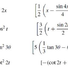 Introduction to calculus velocity and distance calculus without limits the velocity at an instant circular motion a review of trigonometry a thousand points of light computing in calculus. Pdf Integral Calculus For Engineers