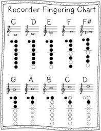 For more details on how to teach the songs, click the link to the dedicated page. 13 Best Recorder Notes Ideas Recorder Notes Recorder Songs Recorder Music