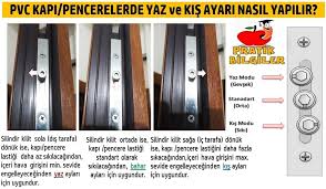 Pvc pencere kış ayarı, pvc. Pratik Bilgiler Photos Facebook