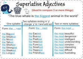 Pada saat anda menggunakan superlative kita hanya akan membicarakan satu orang, benda, atau suatu hal yang isi. Pengertian Fungsi Rumus Superlative Degree Beserta Contoh Dalam Bahasa Inggris Studybahasainggris Com